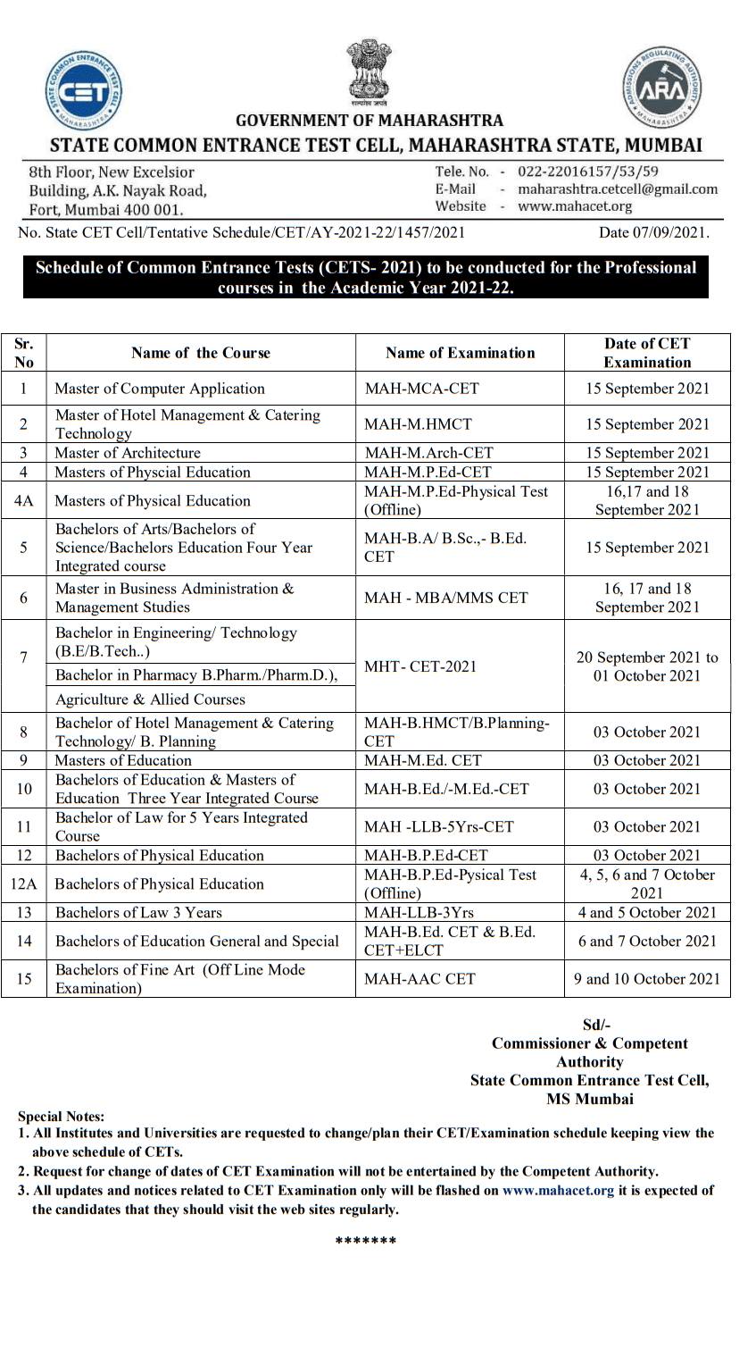 MHT CET Exam Dates Declared 2021 22 Techniyojan