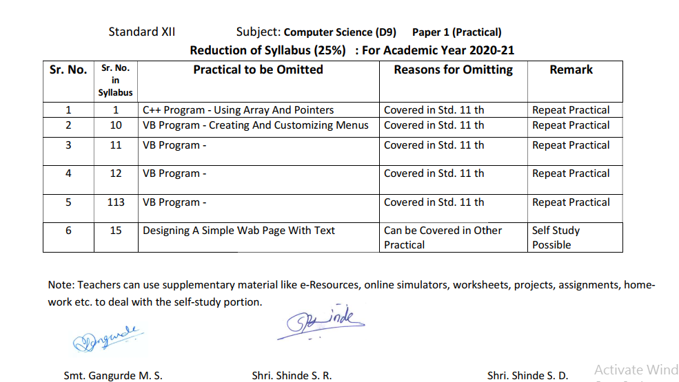 Reduced Syllabus CS Paper-1 Practical