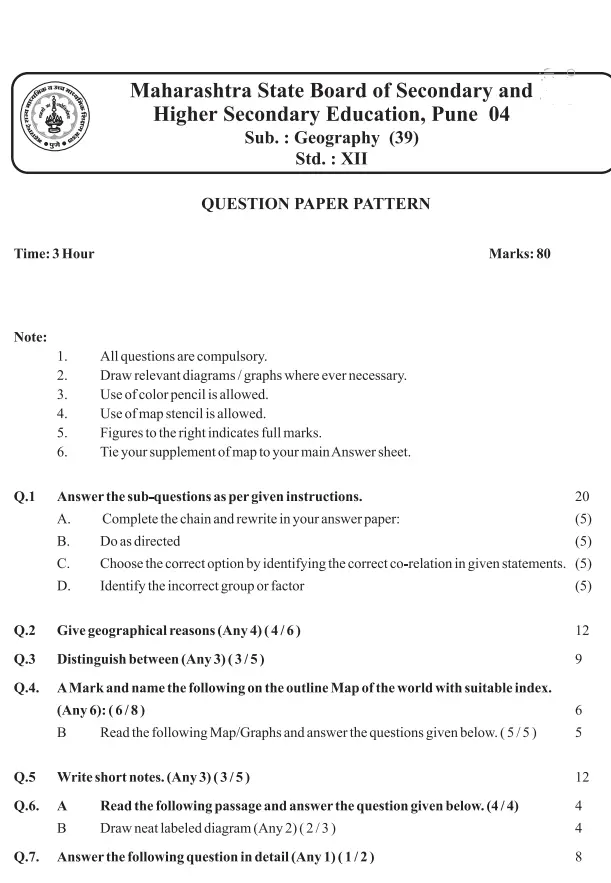 12th HSC Geography Paper Pattern 2021 chapter-wise distribution of marks