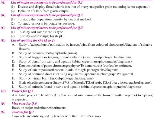 Hsc biology Maharashtra board 2021-22 practical exam