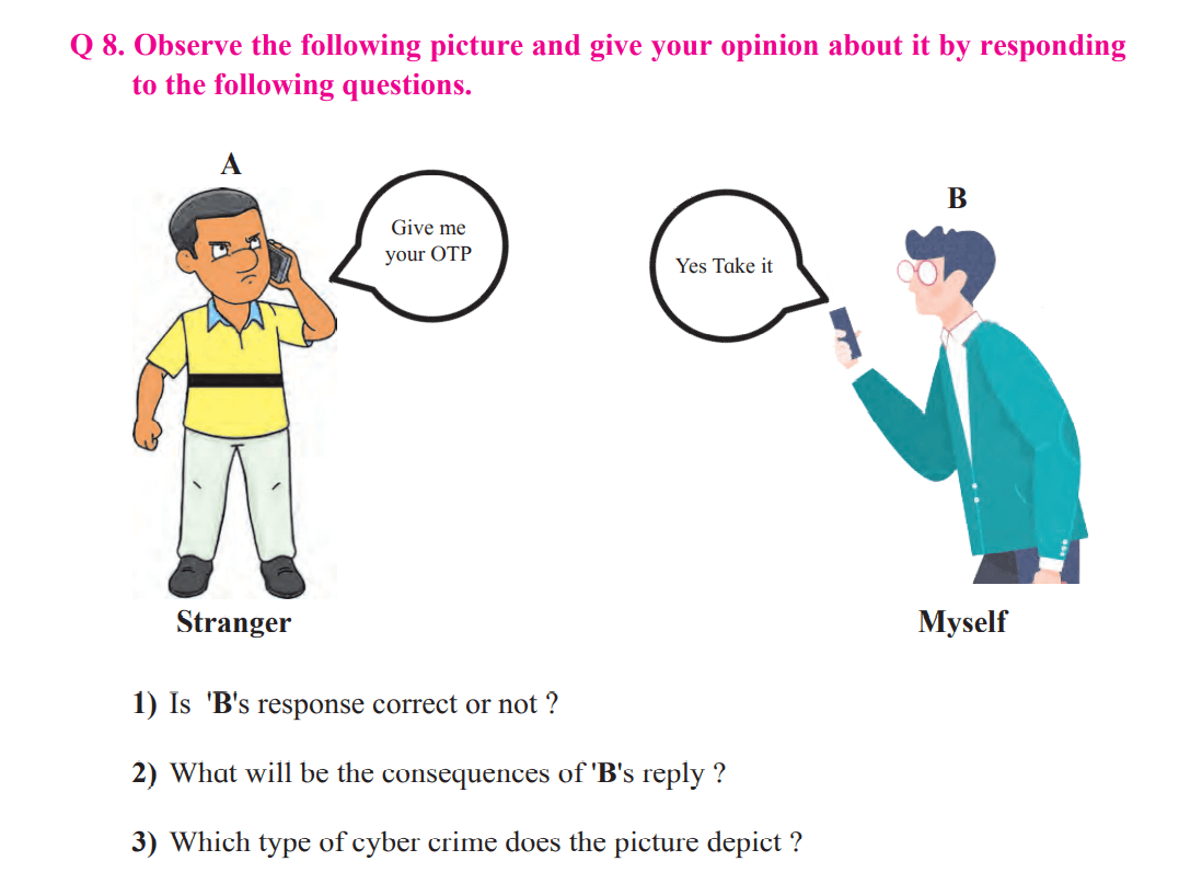 Exercise Solutions Cyber Law Class 11 IT Maha Board? | Techniyojan