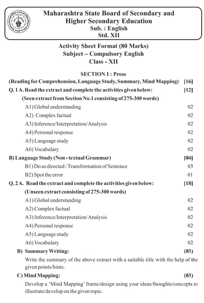 Chapter-wise weightage for English 2022