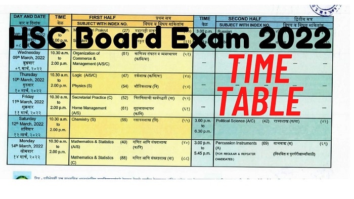 HSC Board Exam timetable 2022