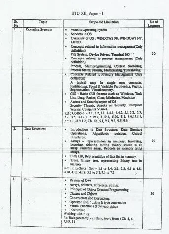 What is Syllabus for Computer Science CS1 class12th maharashtra board