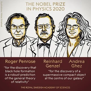 Noble prize winners in physics chemistry 2025